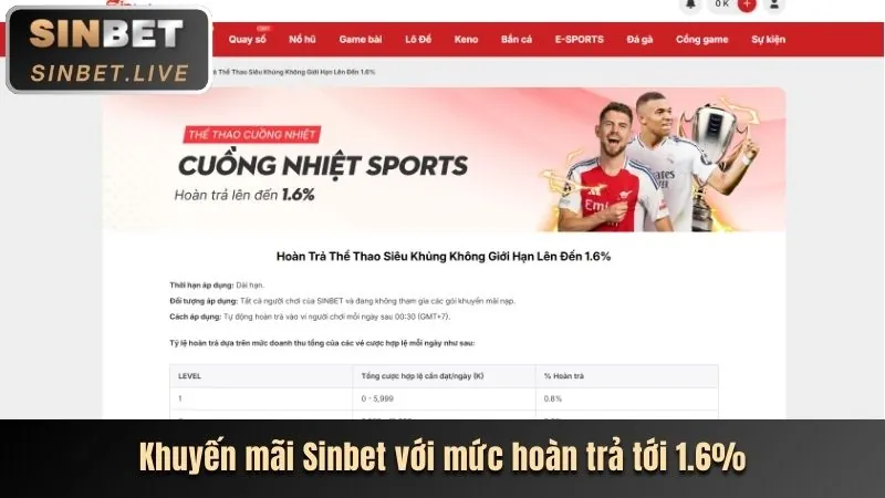 Khuyến Mãi Thể Thao ZALV